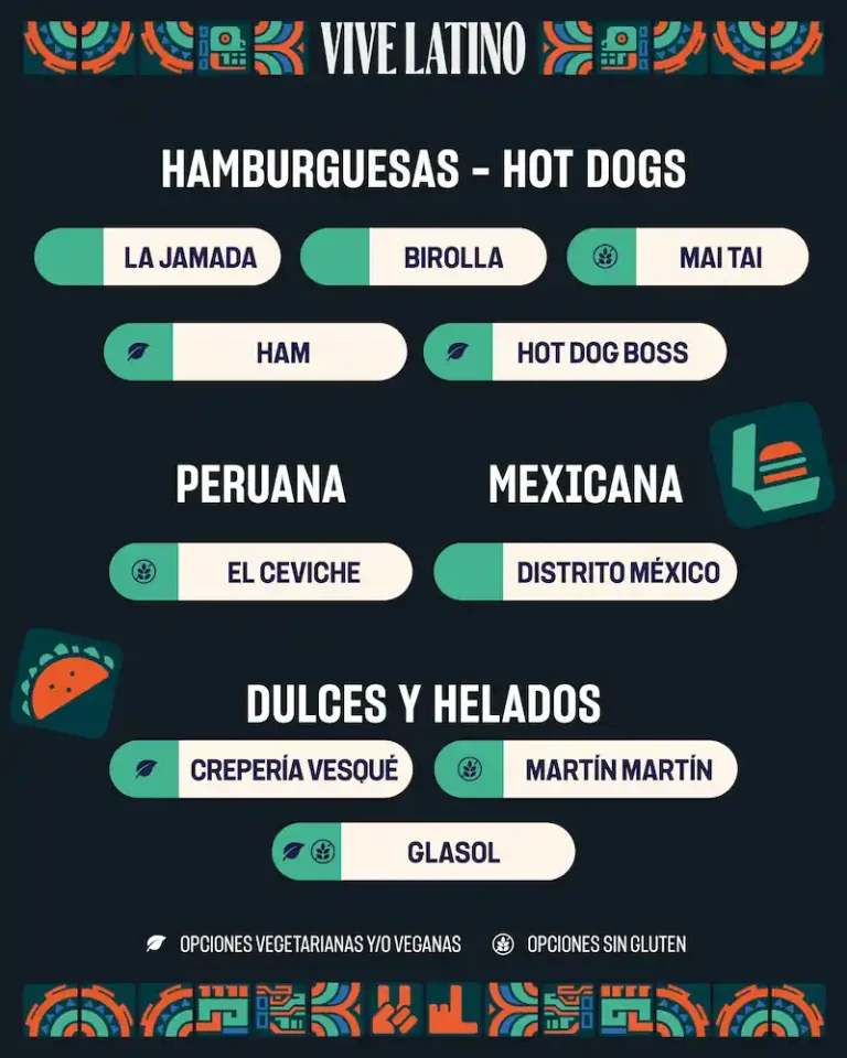 Establecimientos de comida presentes en Vive Latino 2025