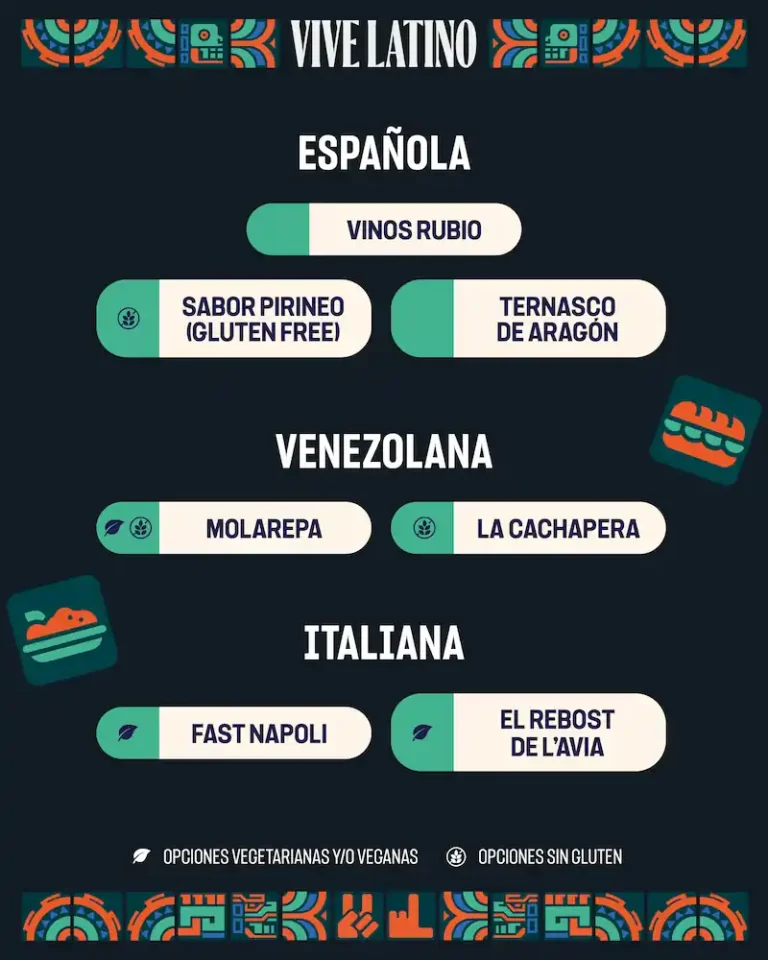 Establecimientos de comida presentes en Vive Latino 2025